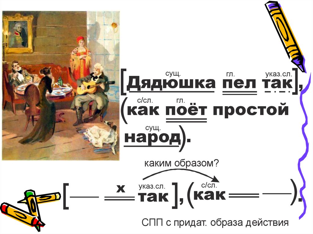 Просто поешь. Дядюшка пел так как поет простой народ. Повторение о СПП. Дядюшка пел как поёт простой народ грамматическая основа. Дядюшка пел так как поет простой народ вид придаточного.