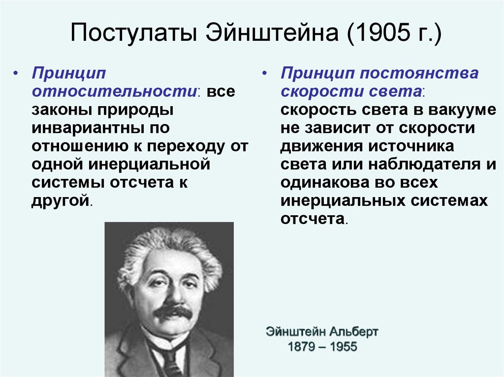 Физик 100. Постулатов теории относительности Энштейн. Постулаты Эйнштейна постулаты специальной теории относительности. Постулаты СТО Эйнштейна кратко. СТО специальная теория относительности Эйнштейна.