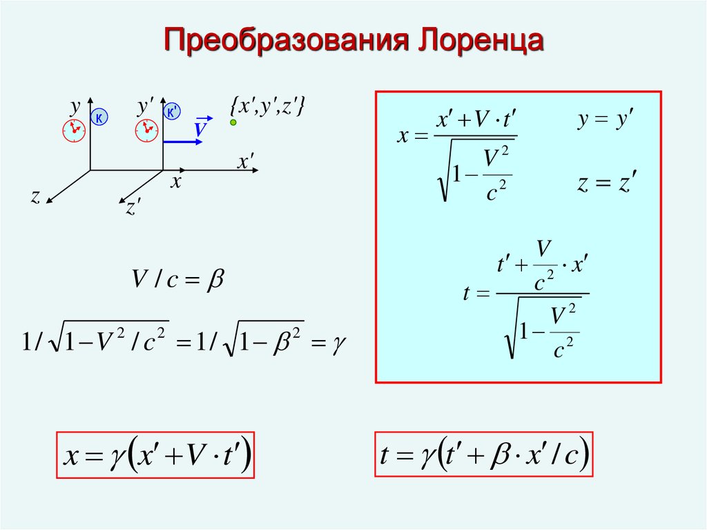 Вывод преобразования. СТО физика преобразования Лоренца. Преобразование координат Лоренца формула. Преобразования Лоренца для скоростей. Преобразования Лоренца для координат и скоростей.