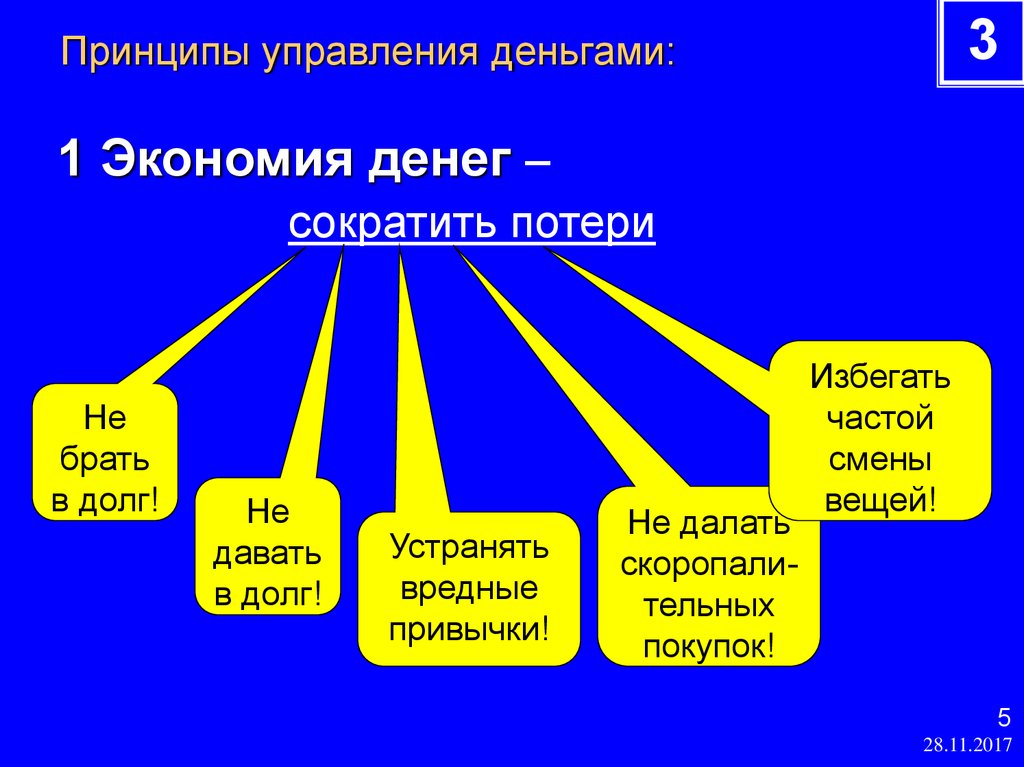 Принципы сбережения