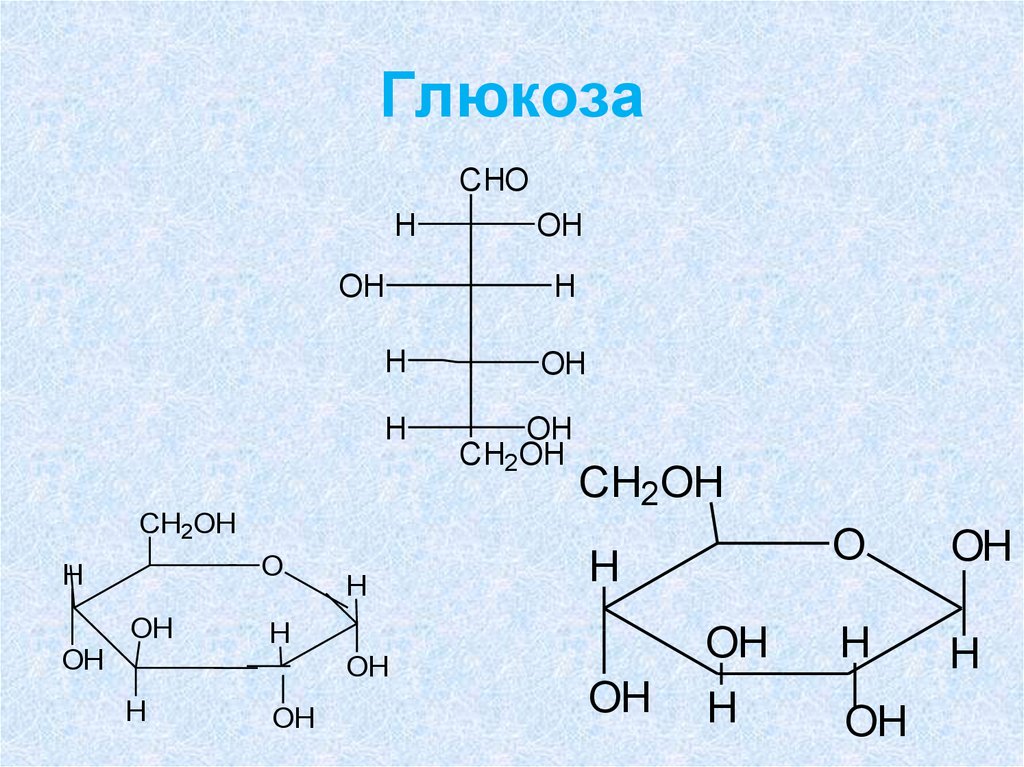 Глюкоза это полисахарид. Глюкоза 4,4. Гидролиз олиго и полисахаридов. Растения содержащие полисахариды.