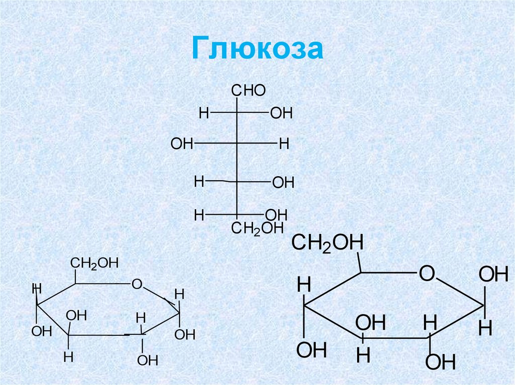 Гидролиз полисахаридов реакция. Гидролиз сахарозы. Глюкоза это полисахарид. Гидролиз Глюкозы.