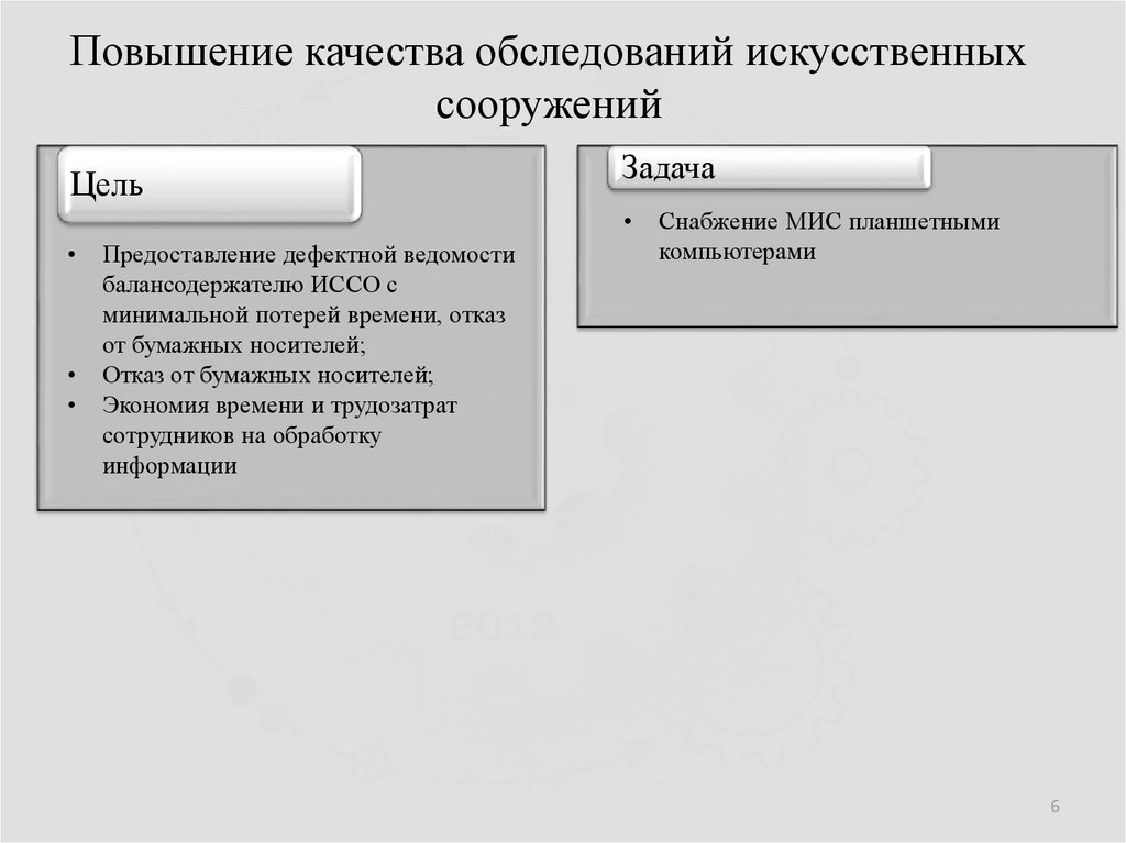 Журнал осмотра искусственных сооружений. Реконструкция мостовых сооружений. Ремонтник искусственных сооружений. Мост ж/д пч иссо. Задачи текущего осмотра искусственных сооружений.