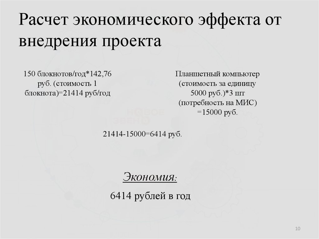 Расчет экономического эффекта от внедрения проекта