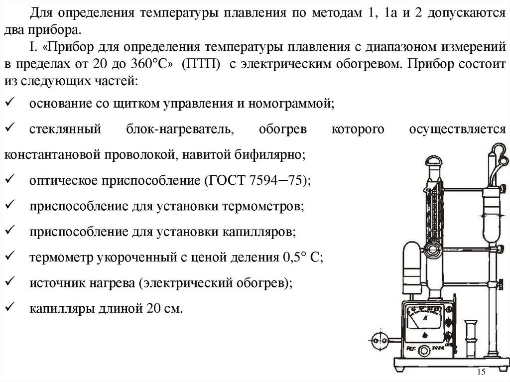 Характеристика физико химических методов