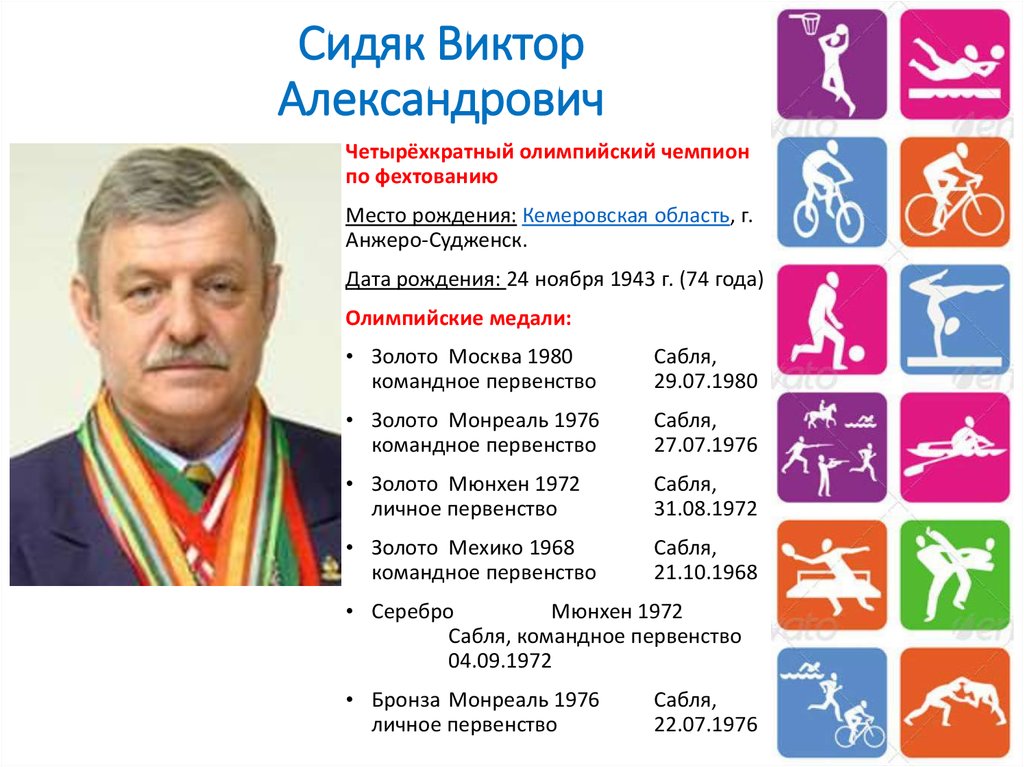 Сидяк Виктор Александрович