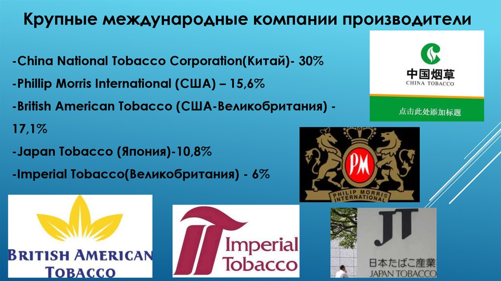 Интернешнл тобакко групп волга. Philip Morris Imperial Tobacco. British American Tobacco презентация. British American Tobacco сигареты марки. Империал Тобакко Волга.