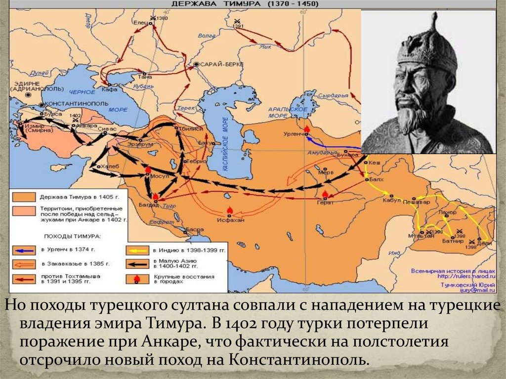 Завоевание турками-османами Балканского полуострова - презентация онлайн