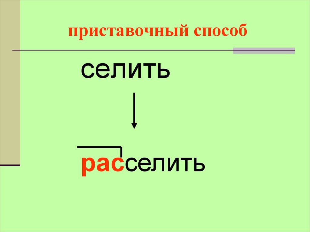 Селить. Способы образования глаголов 5 класс. Приставочные глаголы. Глаголы приставочным способом. Образование глаголов префиксальным способом.