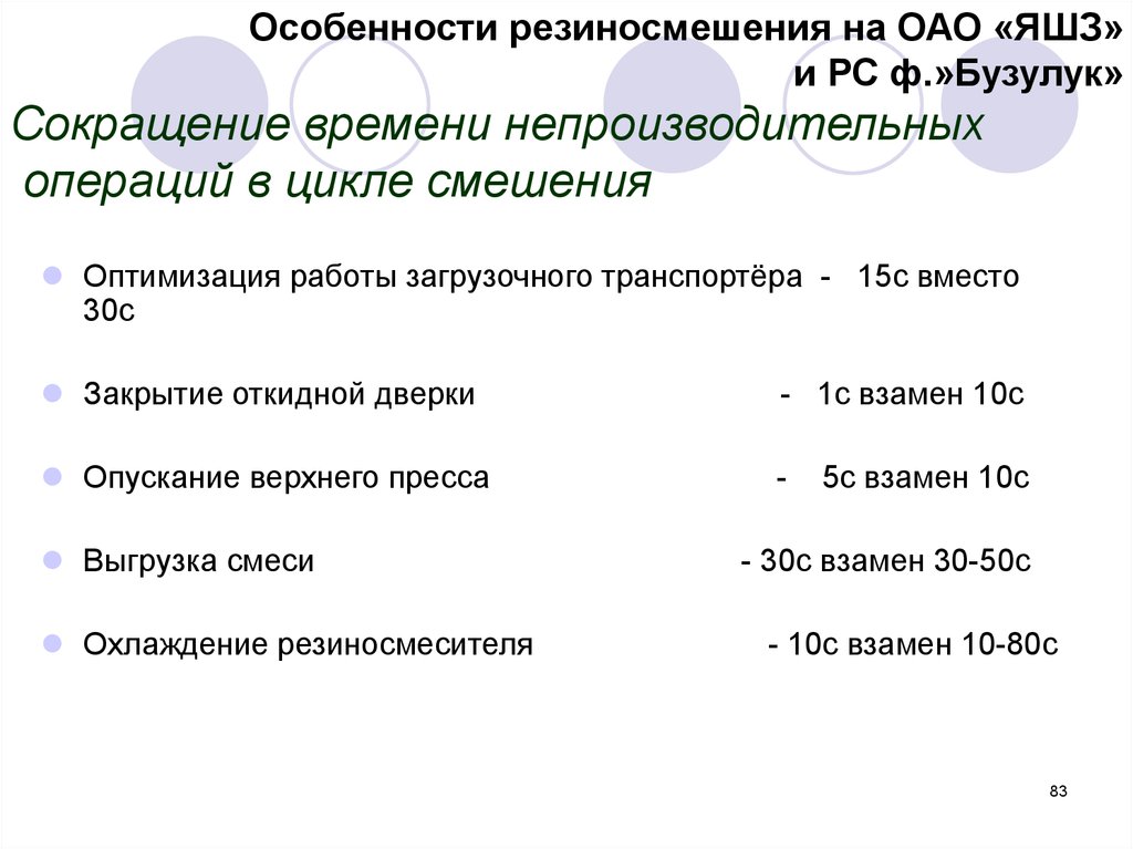 Определение сроков изготовления