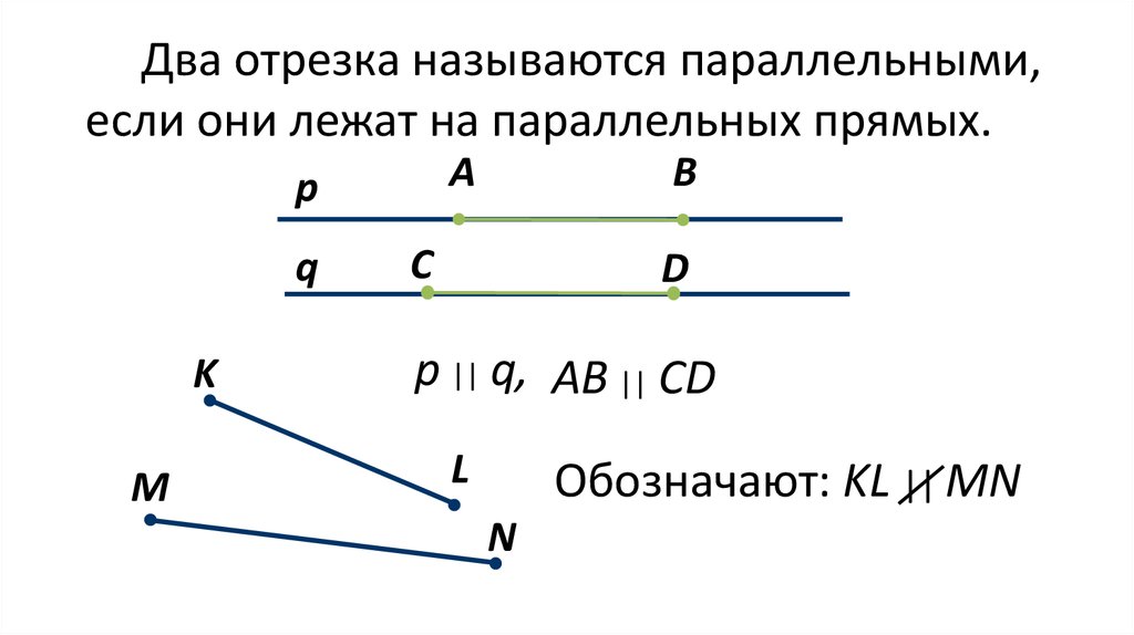 Две прямые параллельны некоторой