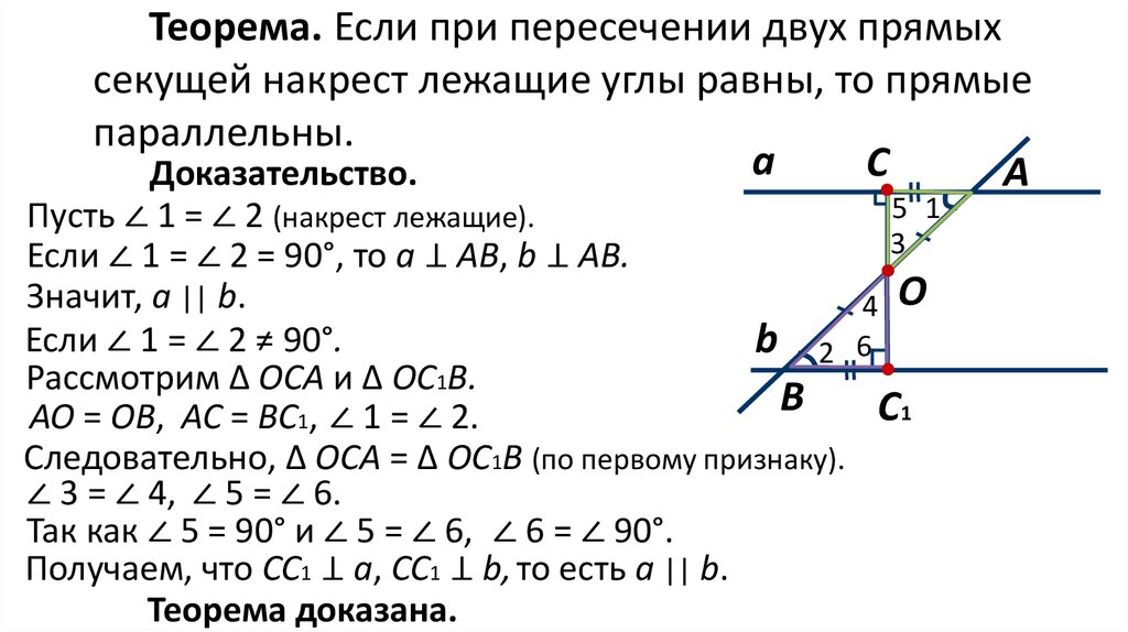 Параллельные углы теорема