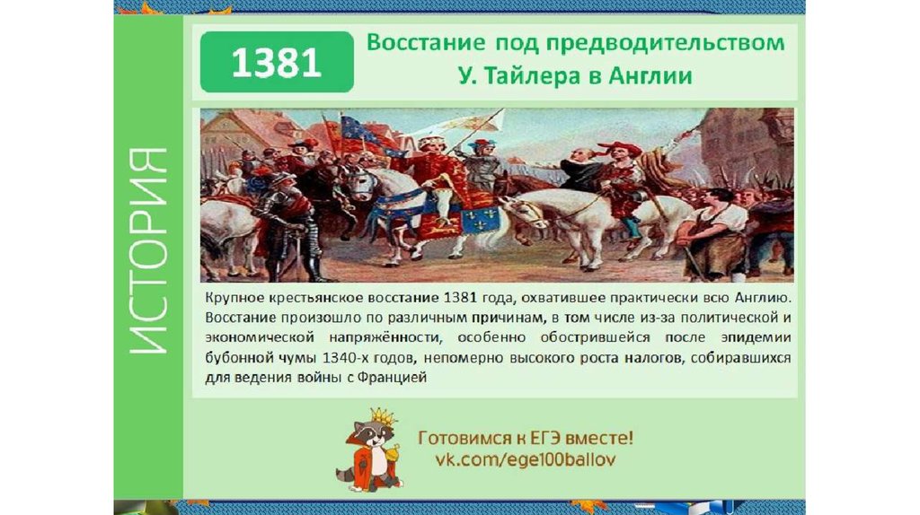 Какое восстание произошло позднее. Восстание под предводительством у Тайлера в Англии. Восстание крестьян в Англии. 1381 Г. − восстание под предводительством у. Тайлера в Англии. Уота Тайлера в Англии в 1381 г.