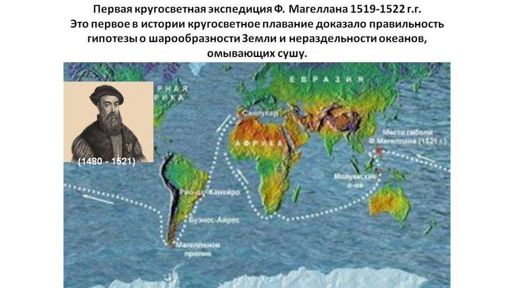 Экспедиция какого мореплавателя смогла доказать шарообразность земли. Экспедиция ф Магеллана в 1519 1522 г.г. Экспедиция Фернана Магеллана. Экспедиция ф. Магеллана 1519 – 1521 гг.. 1519−1522 Гг. − кругосветное плавание экспедиции ф. Магеллана.