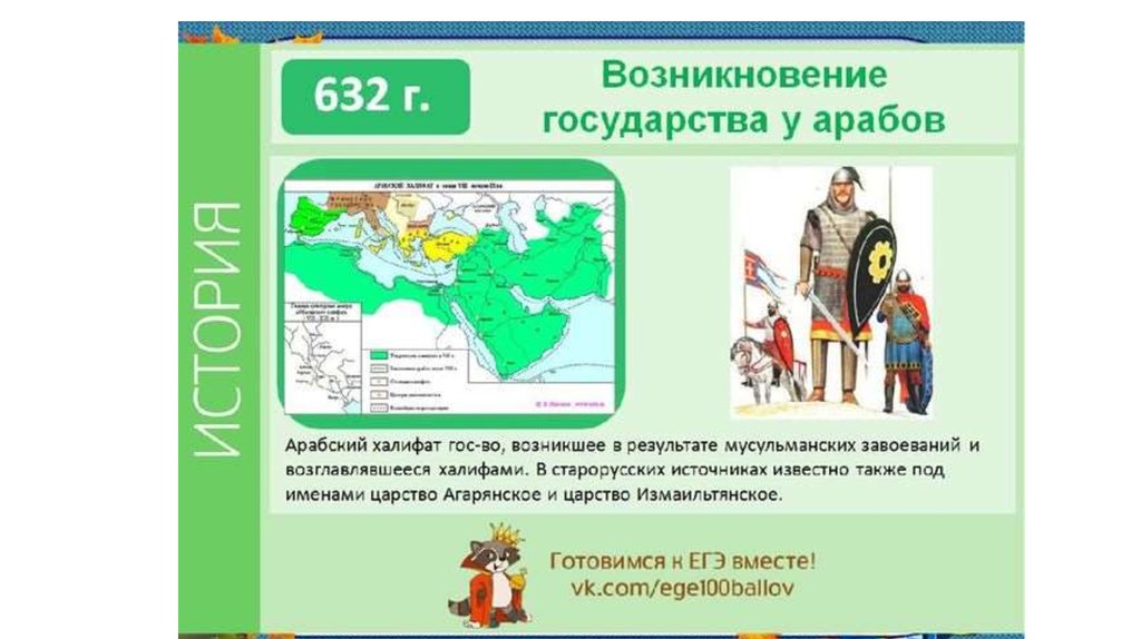 Темы презентаций по истории 11 класс. Возникновение государства у арабов. Образование арабского государства. Возникновение государства у арабов Дата. Возникновение арабского халифата.