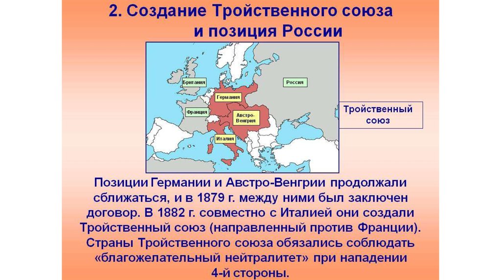 Военный союз австро венгрии и германии