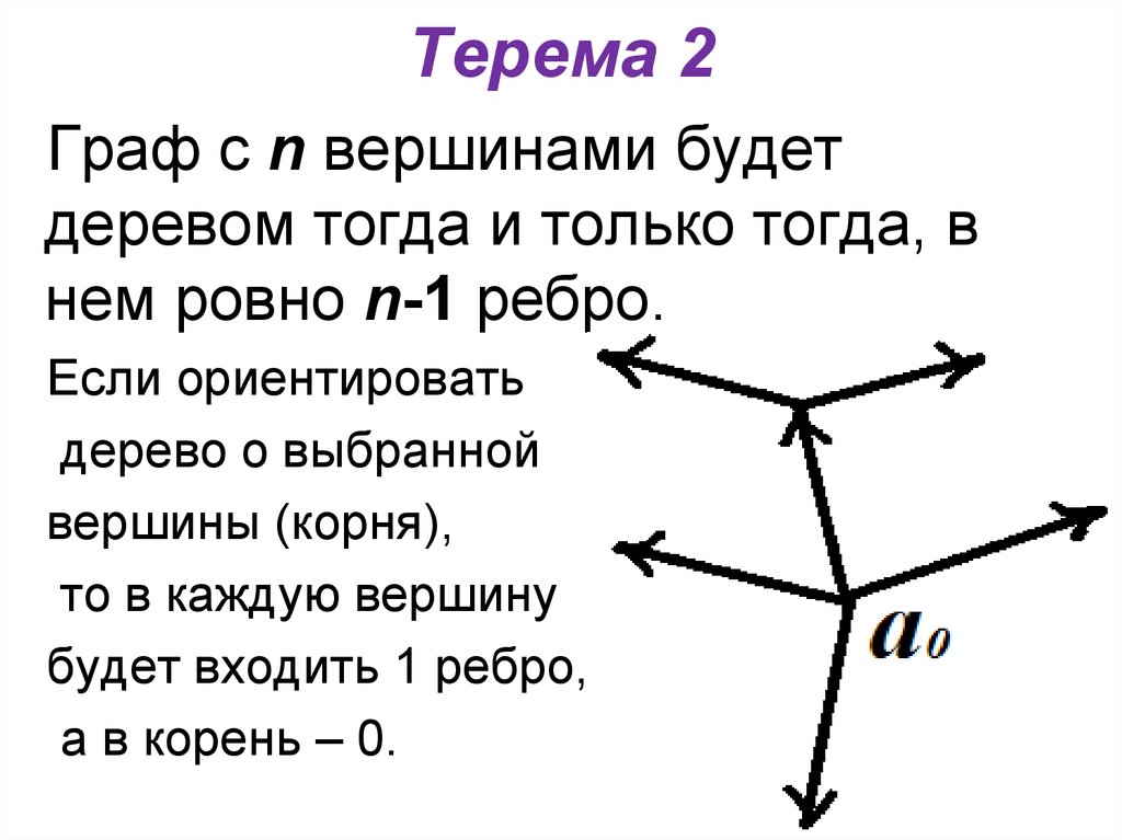 Диаметр дерева это количество ребер. Дерево дискретная математика. Графы деревья математика. Корневая вершина графа.