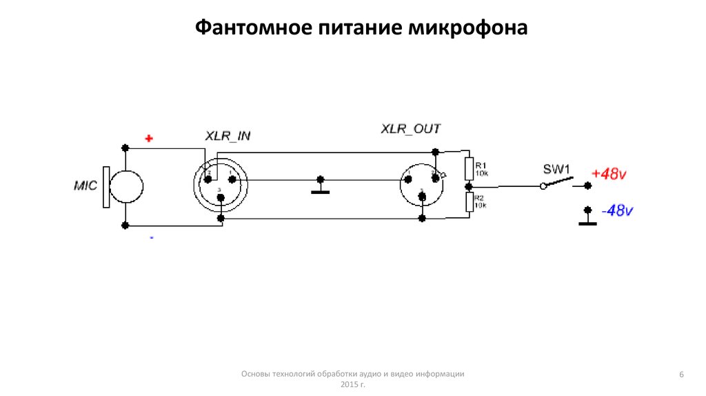 Подключение микрофона xlr