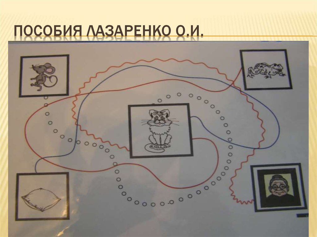 Пособия Лазаренко О.И.