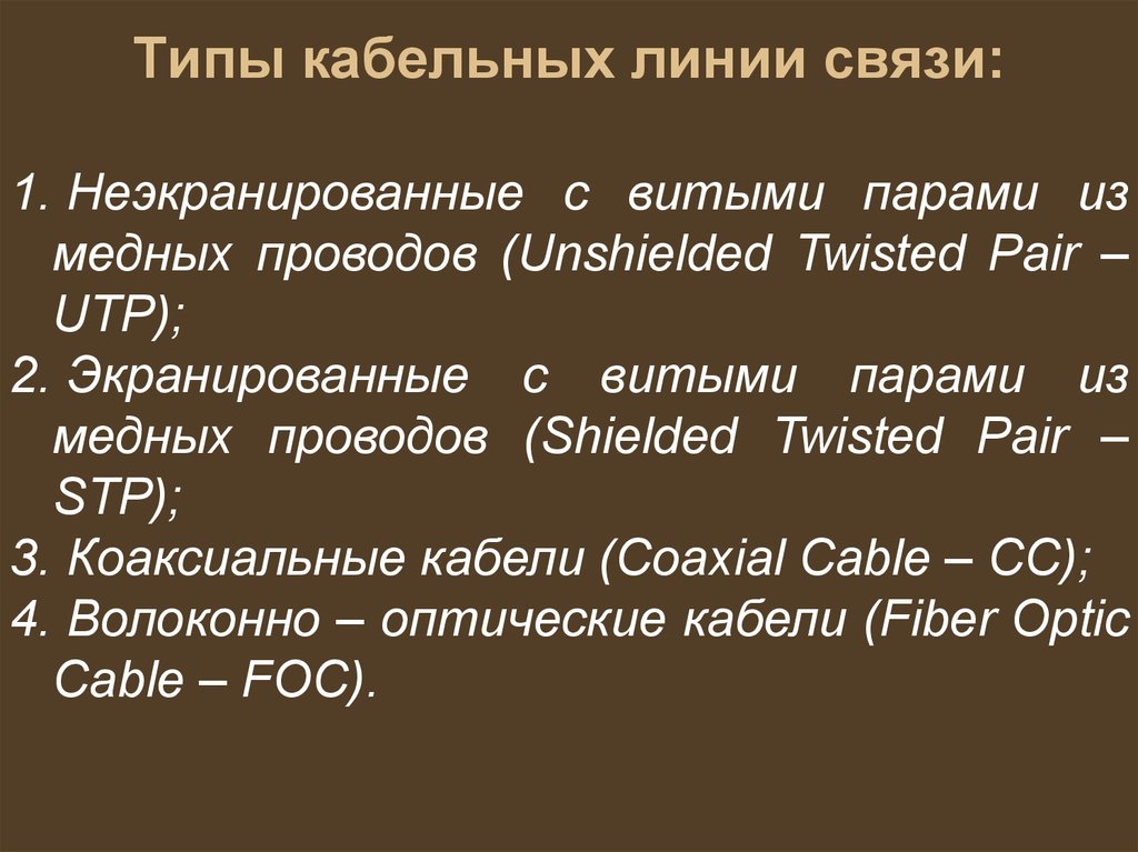 Типы кабельных линии связи: