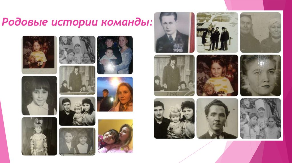 Родовые истории команды: