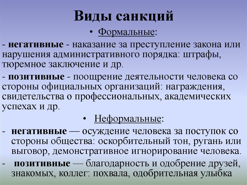 Санкции правовой нормы бывают