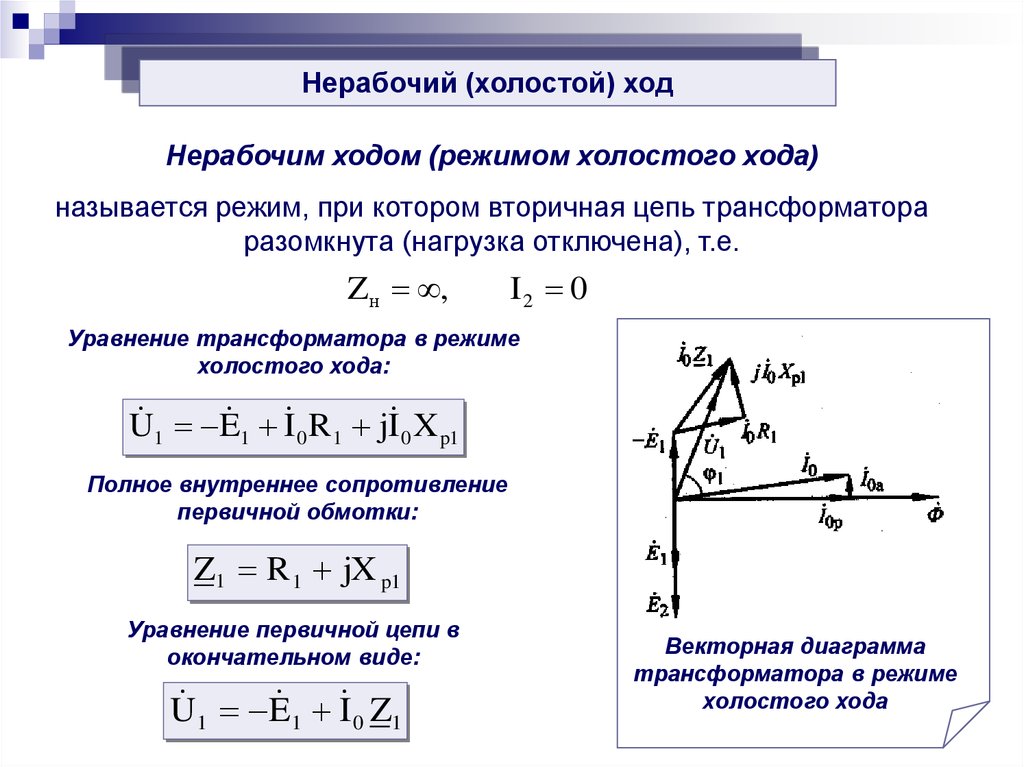 Векторная диаграмма при холостом ходе трансформатора