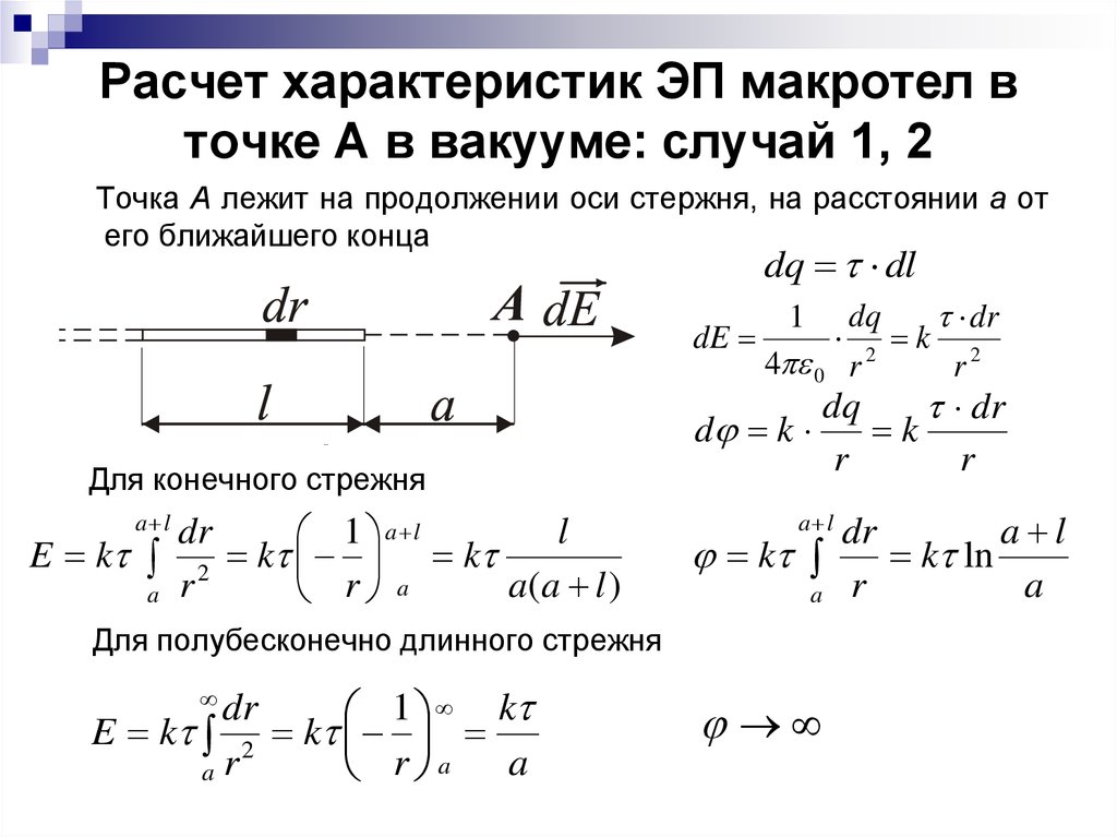 Считая характеристикой. Электростатическое поле диполя в вакууме. Параметры среды в вакууме. Расчёт характера. Напряженность точки с полубесконечными стержнями.