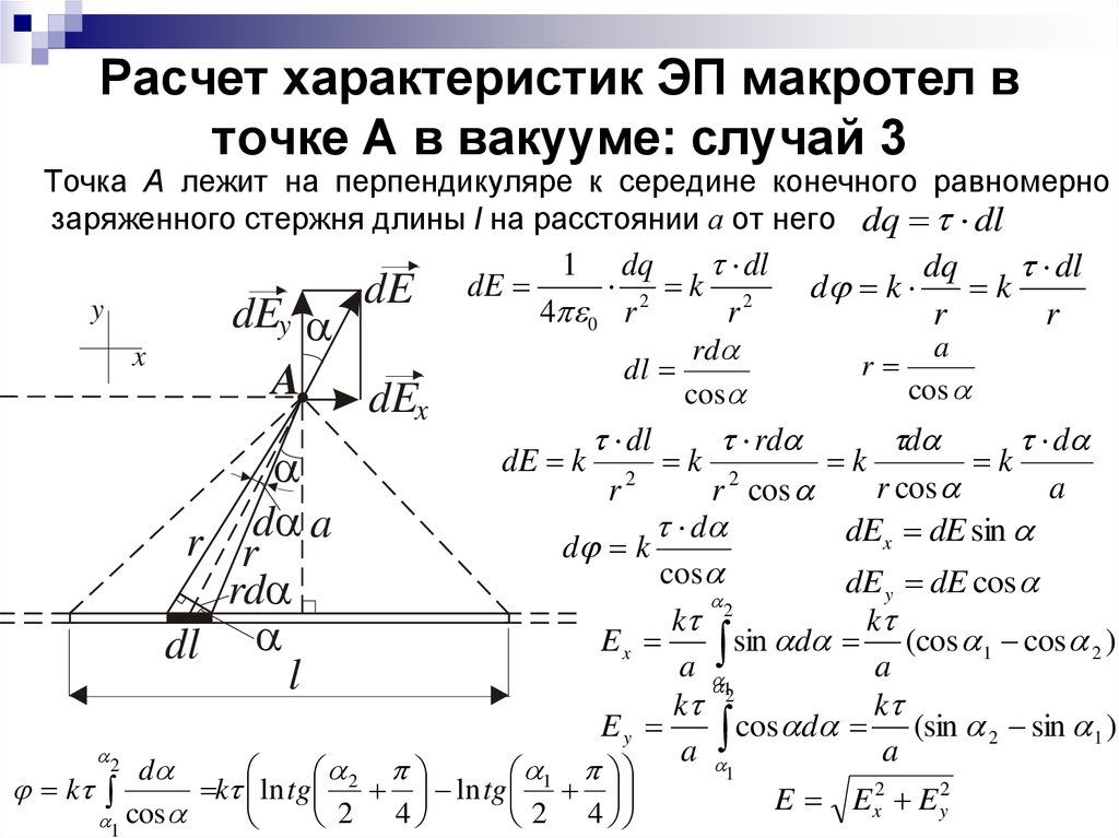 В вакууме два точечных