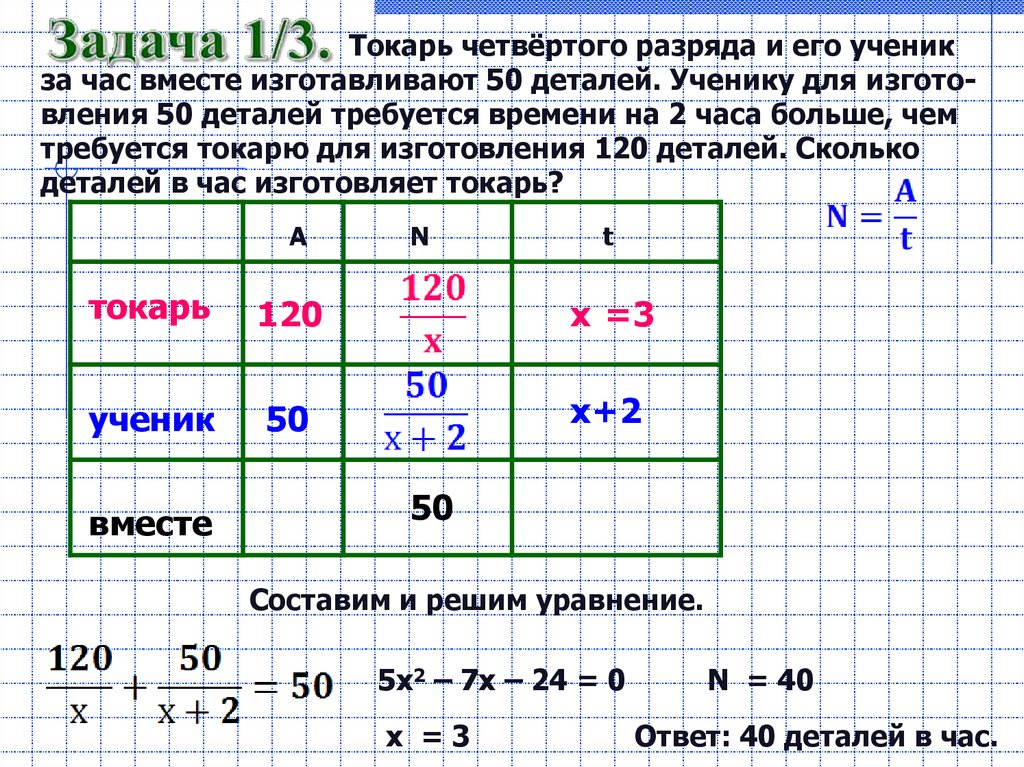 Мастер за 1 час делает