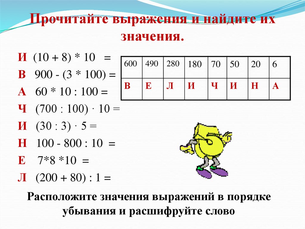 Найди значение выражения 100. Прочитай выражения. Прочитайте выражения. Прочти и Найди значение. Выражения и их значения.