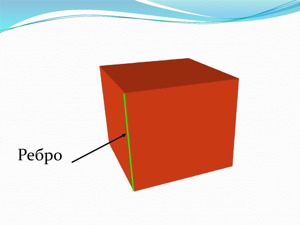 Измерить объем фигуры значит. Ребро фигуры. Объемные фигуры для презентации. Объемы фигур. Ребра в объемной фигуре это.