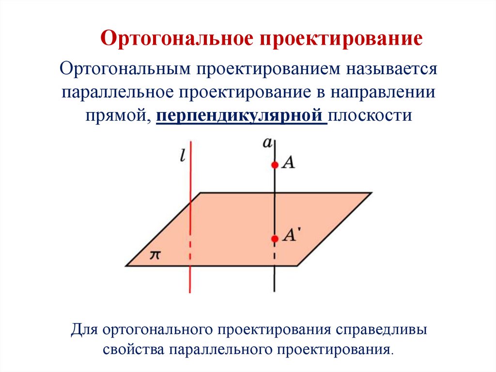 Ортогональный. Параллельное проектирование. Площадь ортогональной проекции.. Ортогональное проектирование на плоскость. Параллельное проектирование. Ортогональное проектирование.. Прямоугольное ортогональное проецирование.