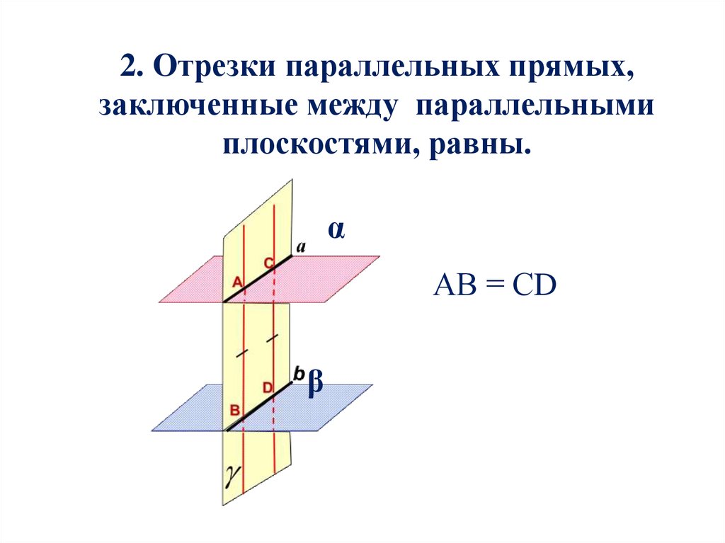 Плоскости параллельны если а равно. Отрезки прямых, заключённые между параллельными плоскостями, равны.. Отрезки параллельных прямых между параллельными плоскостями. Параллельные отрезки заключенные между параллельными плоскостями. Отрезки параллельных прямых заключенные между параллельными.