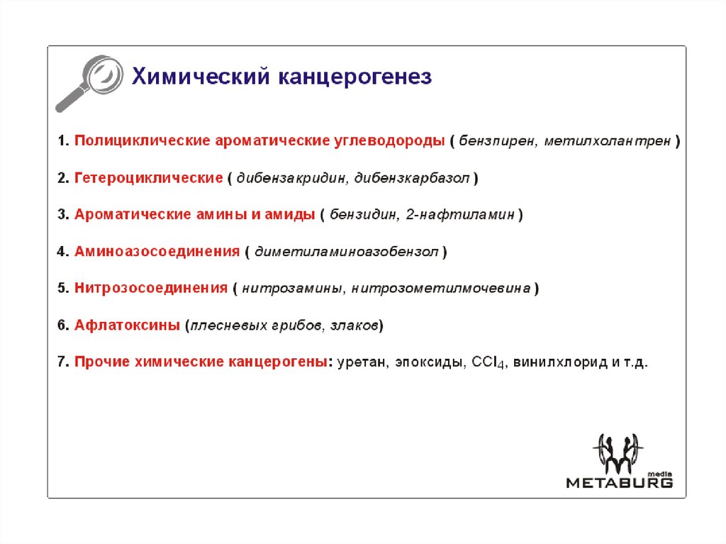 Химический канцерогенез презентация