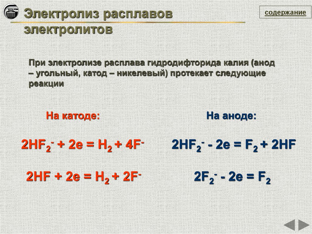 Реакции на катоде и аноде