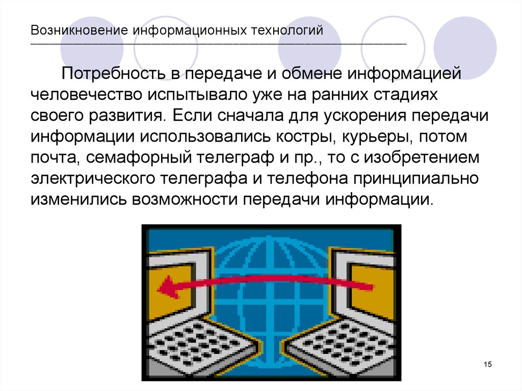 История появления информационных технологий проект