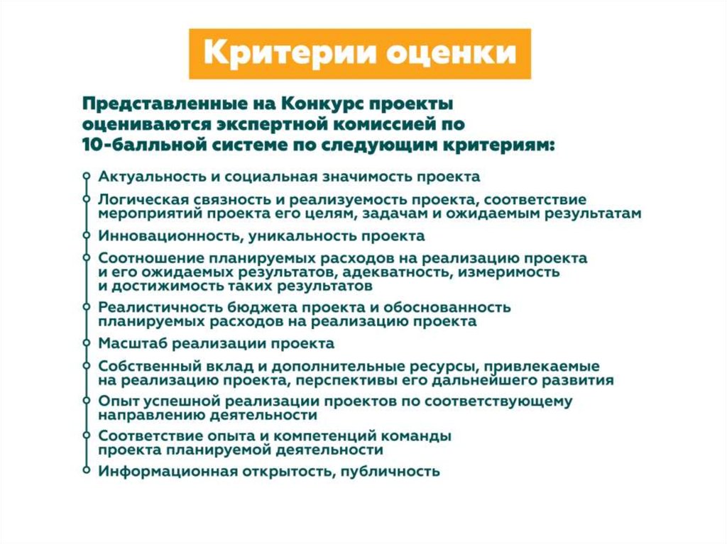 Опыт и компетенции команды проекта