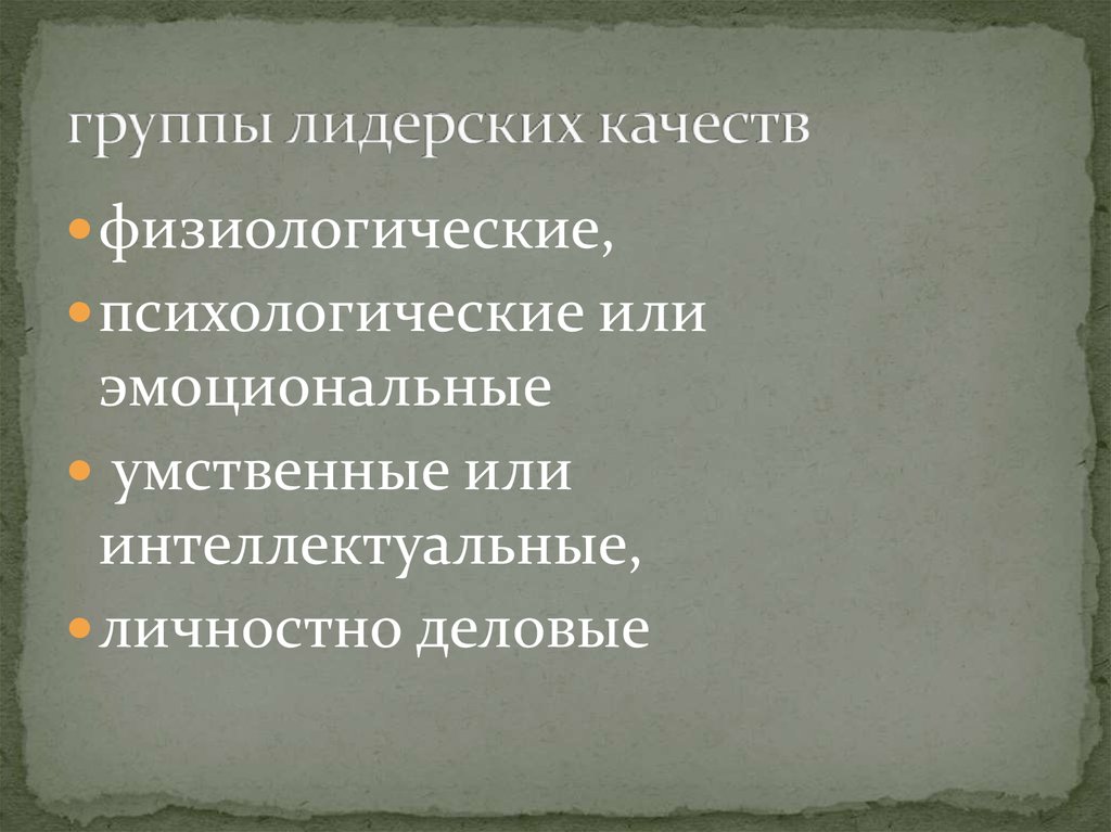 Развитие лидерских качеств презентация