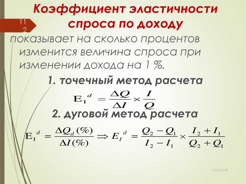 Коэффициент спроса по цене. Коэффициент эластичности по доходу формула. Эластичность спроса по доходу формула. Коэффициент эластичности спроса по доходу формула. Коэффициент подоходной эластичности спроса.