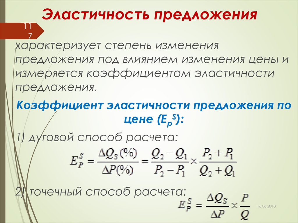 Эластичность предложения по цене формула