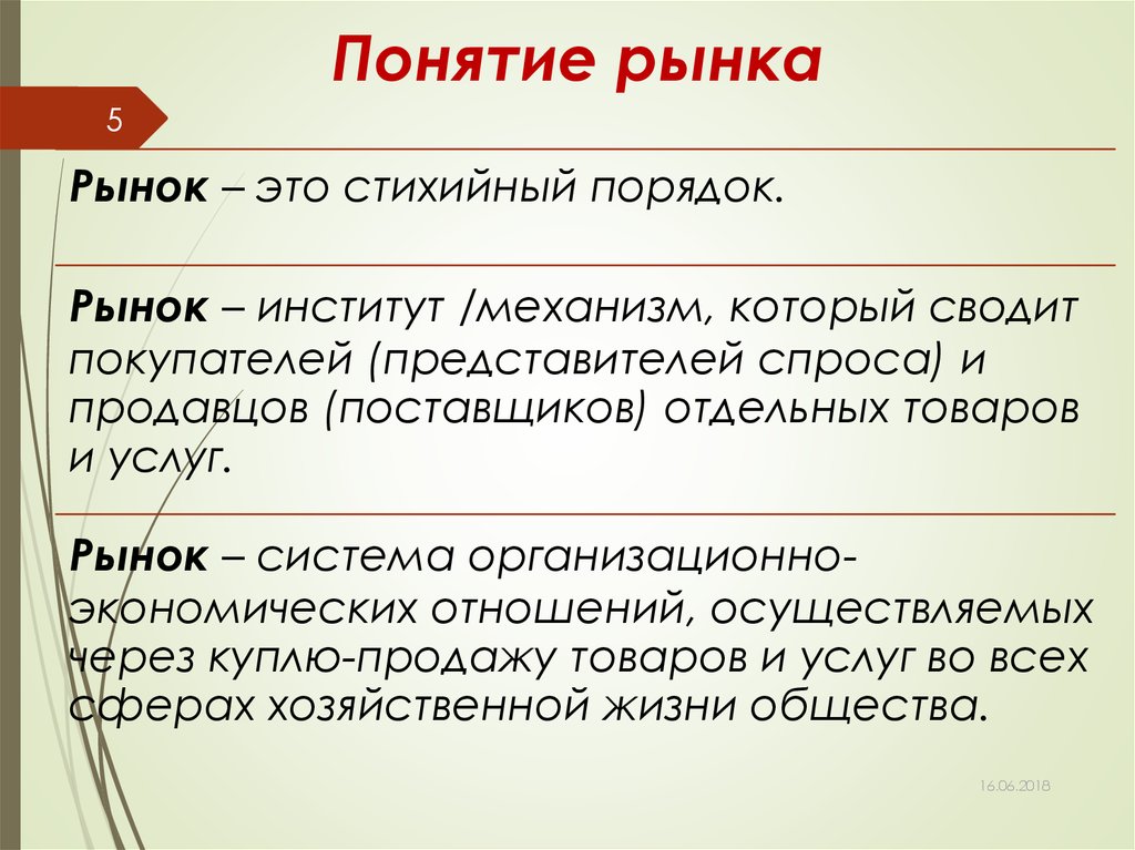 1 понятие рынка. Рынок определение. Понимание рынка. Рынок определение понятия и виды. Рыночная понятие.