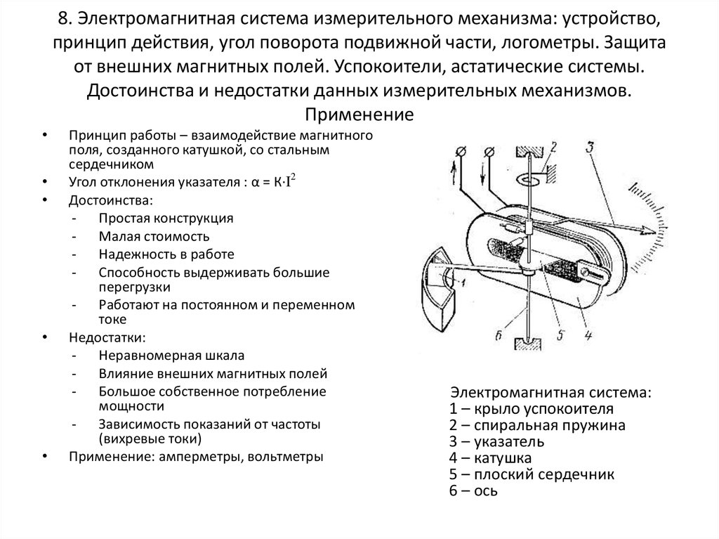 8. Электромагнитная система измерительного механизма: устройство, принцип действия, угол поворота подвижной части, логометры.