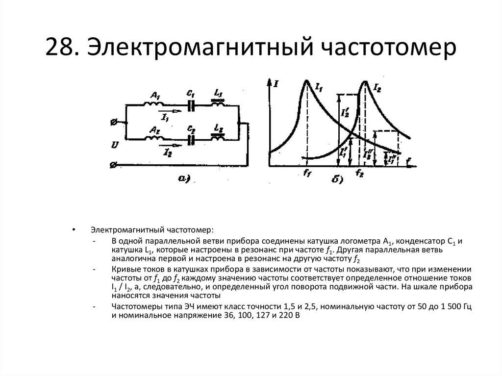 Схема измерения частоты