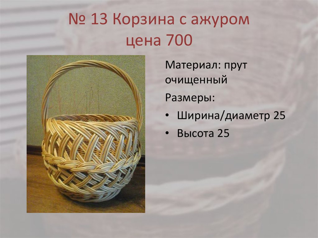 № 13 Корзина с ажуром цена 700