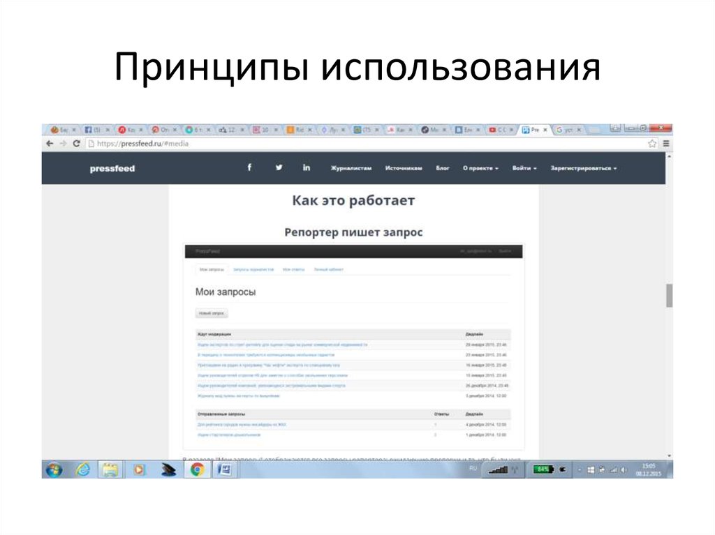 Принципы использования