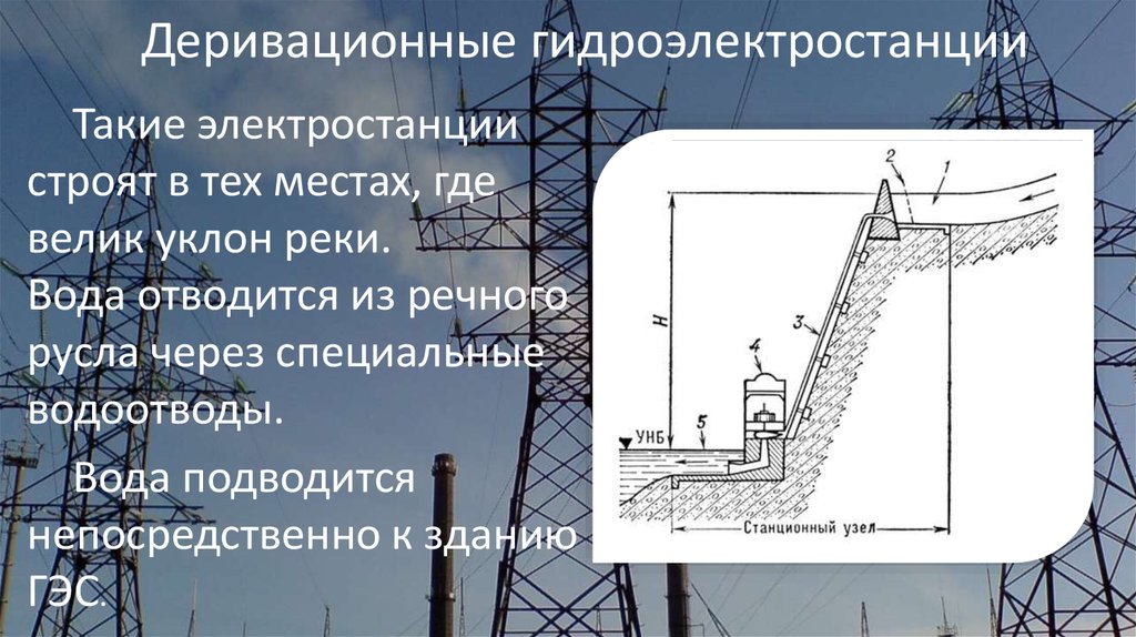 Деривационные схемы гэс применяют