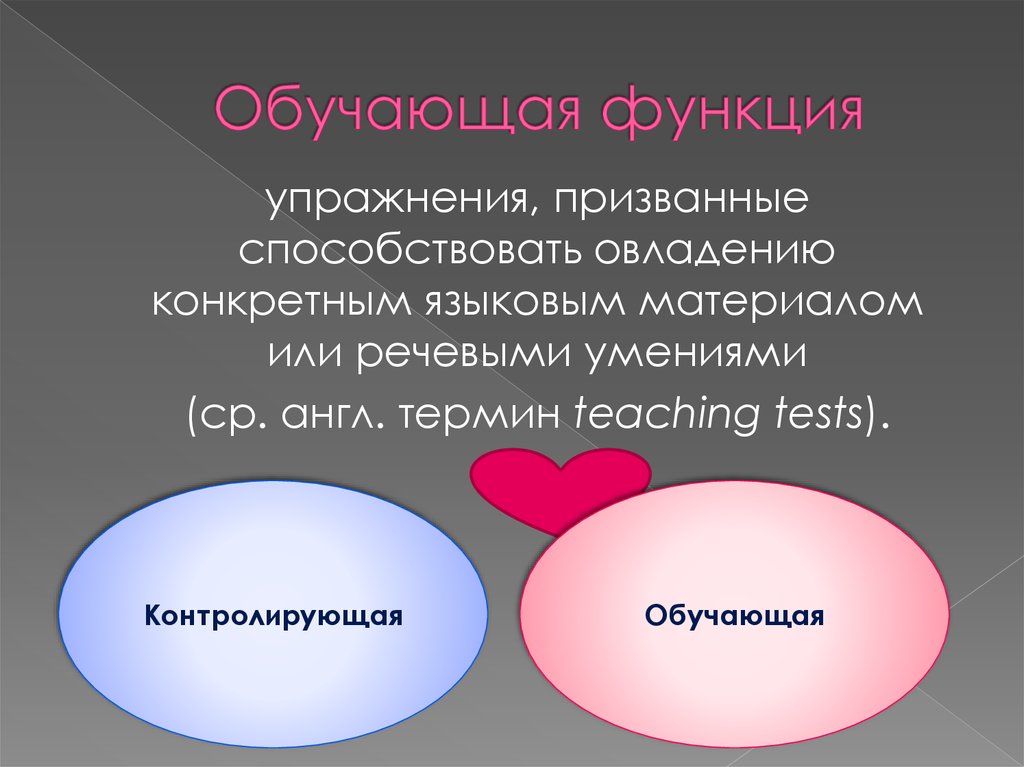 Обучающая функция. Обучающая функция и ее содержание. Функции упражнения в обучении. Обучение как функция.