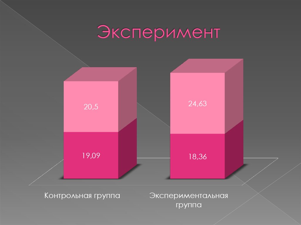 Эксперимент