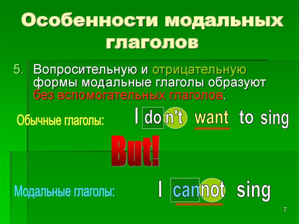 Глагол cannot